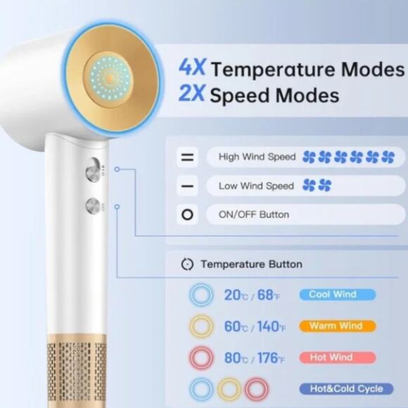 Plavogue Premium Hair Dryer High-Speed Blow Dryer 150k RPM NEW - Picture 3 of 8